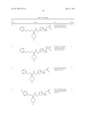 Urea Glucokinase Activators diagram and image