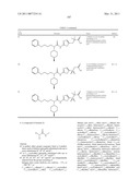 Urea Glucokinase Activators diagram and image