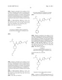 Urea Glucokinase Activators diagram and image