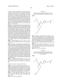 Urea Glucokinase Activators diagram and image