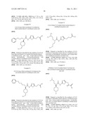 Urea Glucokinase Activators diagram and image