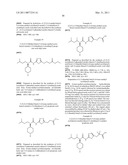 Urea Glucokinase Activators diagram and image