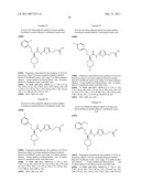 Urea Glucokinase Activators diagram and image