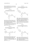 Urea Glucokinase Activators diagram and image