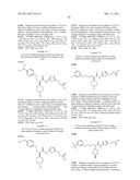 Urea Glucokinase Activators diagram and image