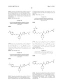 Urea Glucokinase Activators diagram and image