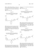 Urea Glucokinase Activators diagram and image