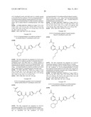 Urea Glucokinase Activators diagram and image