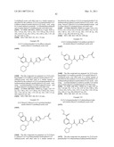 Urea Glucokinase Activators diagram and image