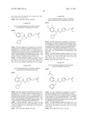 Urea Glucokinase Activators diagram and image