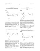 Urea Glucokinase Activators diagram and image