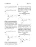 Urea Glucokinase Activators diagram and image