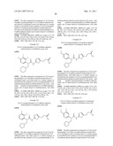 Urea Glucokinase Activators diagram and image