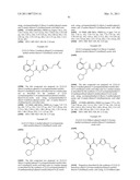 Urea Glucokinase Activators diagram and image