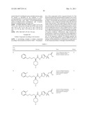 Urea Glucokinase Activators diagram and image