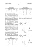 1,2,4-TRIAZOLYLAMINOARYL (HETEROARYL) SULFONAMIDE DERIVATIVES diagram and image