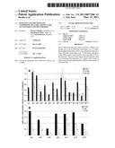 OLIGONUCLEOTIDE DUPLEXES COMPRISING DNA-LIKE AND RNA-LIKE NUCLEOTIDES AND USES THEREOF diagram and image