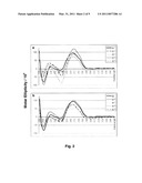 OLIGONUCLEOTIDE DUPLEXES COMPRISING DNA-LIKE AND RNA-LIKE NUCLEOTIDES AND USES THEREOF diagram and image