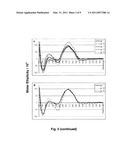 OLIGONUCLEOTIDE DUPLEXES COMPRISING DNA-LIKE AND RNA-LIKE NUCLEOTIDES AND USES THEREOF diagram and image