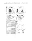 OLIGONUCLEOTIDE DUPLEXES COMPRISING DNA-LIKE AND RNA-LIKE NUCLEOTIDES AND USES THEREOF diagram and image