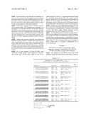 OLIGONUCLEOTIDE DUPLEXES COMPRISING DNA-LIKE AND RNA-LIKE NUCLEOTIDES AND USES THEREOF diagram and image