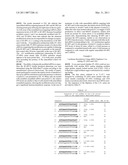 OLIGONUCLEOTIDE DUPLEXES COMPRISING DNA-LIKE AND RNA-LIKE NUCLEOTIDES AND USES THEREOF diagram and image