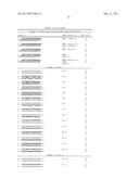 OLIGONUCLEOTIDE DUPLEXES COMPRISING DNA-LIKE AND RNA-LIKE NUCLEOTIDES AND USES THEREOF diagram and image