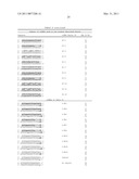 OLIGONUCLEOTIDE DUPLEXES COMPRISING DNA-LIKE AND RNA-LIKE NUCLEOTIDES AND USES THEREOF diagram and image