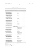 OLIGONUCLEOTIDE DUPLEXES COMPRISING DNA-LIKE AND RNA-LIKE NUCLEOTIDES AND USES THEREOF diagram and image