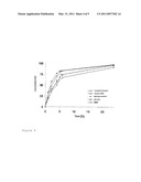 ENZYMATIC SYNTHESIS OF SPHINGOLIPIDS diagram and image