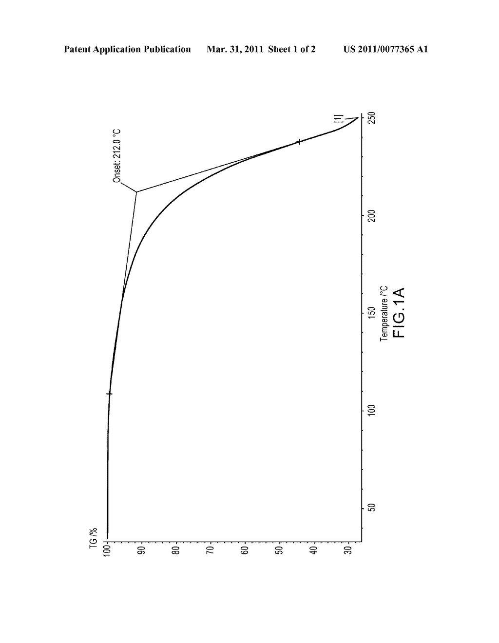 PREPARATION OF ORGANOSILICON-CONTAINING TRIAZOLES - diagram, schematic, and image 02