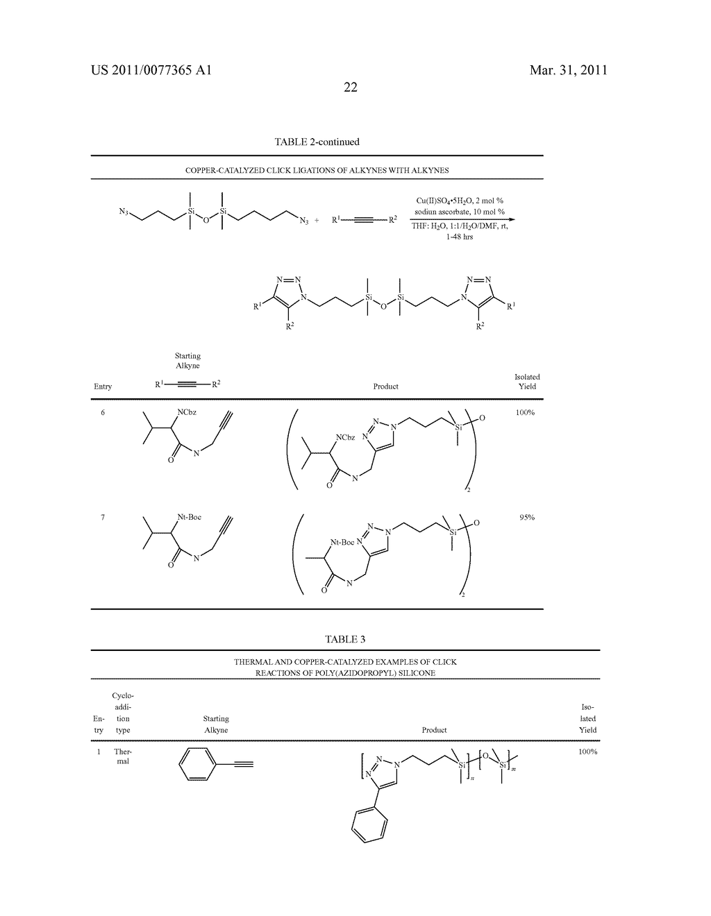 PREPARATION OF ORGANOSILICON-CONTAINING TRIAZOLES - diagram, schematic, and image 25