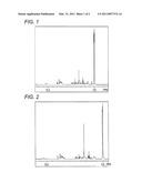 NOVEL POLYIMIDESILICONE HAVING ALCOHOLIC HYDROXYL GROUP AND PROCESS FOR PRODUCING THE SAME diagram and image