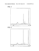 NOVEL POLYIMIDESILICONE HAVING ALCOHOLIC HYDROXYL GROUP AND PROCESS FOR PRODUCING THE SAME diagram and image