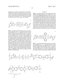 NOVEL POLYIMIDESILICONE HAVING ALCOHOLIC HYDROXYL GROUP AND PROCESS FOR PRODUCING THE SAME diagram and image