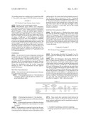 TITANIUM-BASED CATALYST SHOWING EXCELLENT ACTIVITY AND SELECTIVITY IN POLYCONDENSATION REACTIONS diagram and image