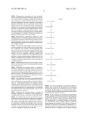 ANTI-ANGIOGENIC COMPOUNDS diagram and image