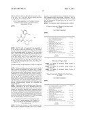 ADMINISTRATION OF DIPEPTIDYL PEPTIDASE INHIBITORS diagram and image