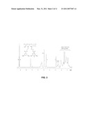 Functionalized Polymers Using Protected Thiols diagram and image