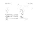 Process for the Preparation of 1-Phenyl-1,2,4-triazoles diagram and image