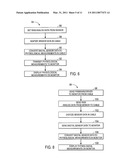 PATIENT SENSOR INTERCOMMUNICATION CIRCUITRY FOR A MEDICAL MONITOR diagram and image