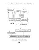 METHOD, ARRANGEMENT AND APPARATUS FOR ASSESSING FLUID BALANCE STATUS OF A SUBJECT diagram and image