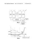 METHOD, ARRANGEMENT AND APPARATUS FOR ASSESSING FLUID BALANCE STATUS OF A SUBJECT diagram and image