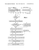 METHOD, ARRANGEMENT AND APPARATUS FOR ASSESSING FLUID BALANCE STATUS OF A SUBJECT diagram and image