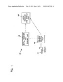 Analyte Monitoring Device and Methods of Use diagram and image