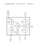 MICRO MRI UNIT diagram and image