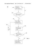 METHOD AND APPARATUS FOR SIMULTANEOUS HEMOGLOBIN REFLECTIVITY MEASUREMENT AND OCT MEASUREMENT, THROMBUS DETECTION AND TREATMENT, AND OCT FLUSHING diagram and image