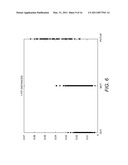 Methods and Systems for Characterizing Cardiac Signal Morphology Using K-Fit Analysis diagram and image