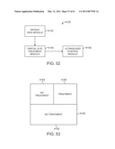 TRANSDUCER CARTRIDGE FOR AN ULTRASOUND THERAPY HEAD diagram and image