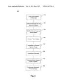 ULTRASOUND ENDOSCOPIC SYSTEM diagram and image